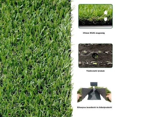 Melá tráva 20 mm Prémium+ – šírka 1 m